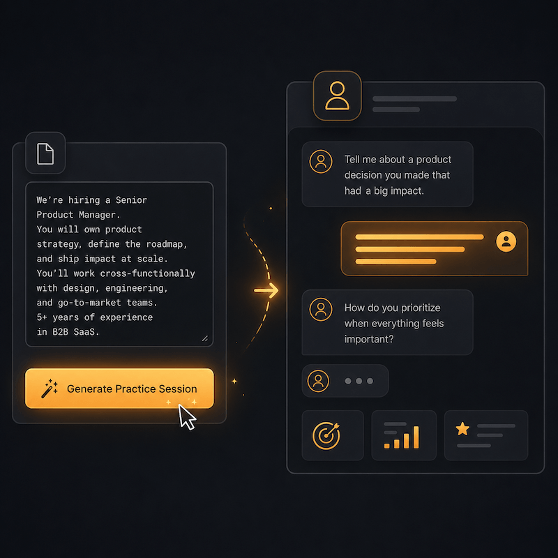 AI-Generated Practice Material